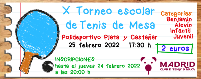 X Torneo Escolar de Madrid CTM