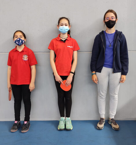 Claudia, Alessia e Irene JMD 2021